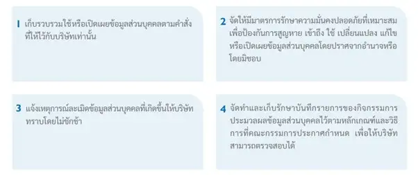 BDMS Information Security and Privacy
